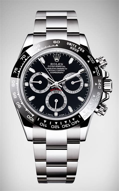 how to replace glass on rolex daytona|OYSTER PERPETUAL COSMOGRAPH DAYTONA .